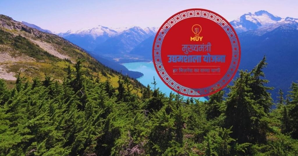 उत्तराखंड 2025 चुनौतियां और विकास के अवसर
