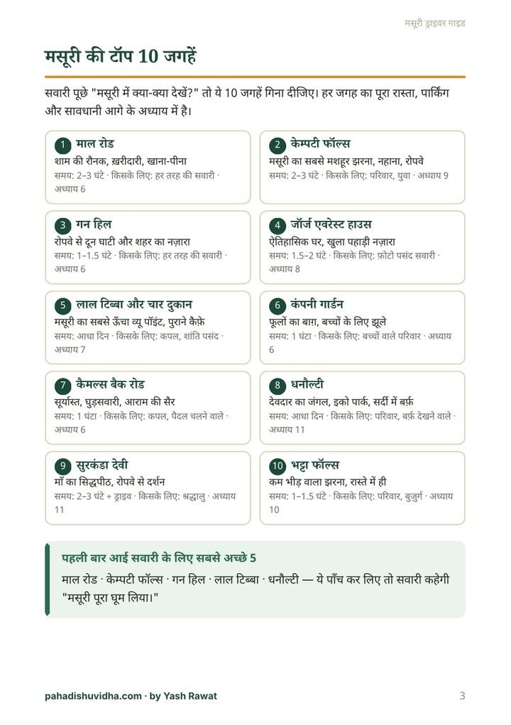 E-book ka Mussoorie ki top 10 jagahein wala page